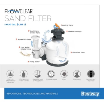 Beschreibung der Bestway Flowclear Sandfilteranlage mit Zeitschaltuhr 11,3 m³
