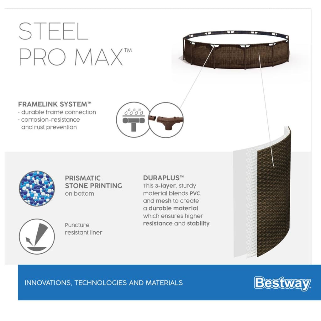 Materialeigenschaften des Bestway Steel Pro Max Pool 56709 Rattanoptik 366x100cm Set
