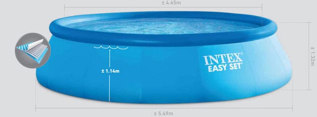 Solide Materialstärke beim Intex Easy Pool 28903 