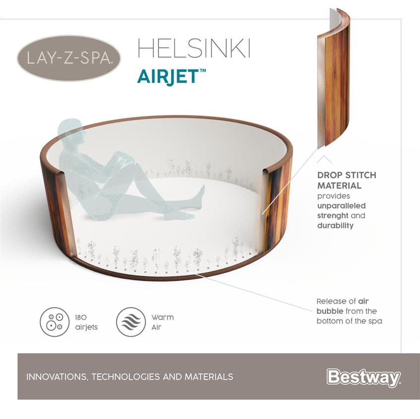 Materialqualität des Bestway Helsinki Whirlpools
