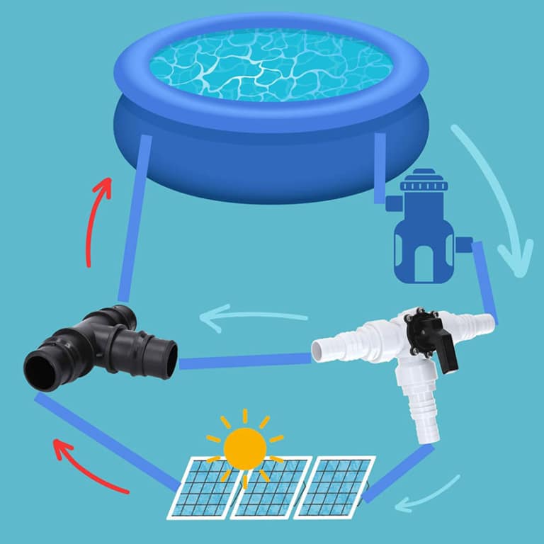 Pool Bypass Set von Amapool Poolpanda