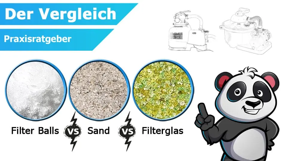 Filterballs oder Sand oder Filterglas - ein Vergleich
