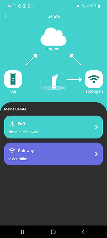 Iopool App verbundene Geräte