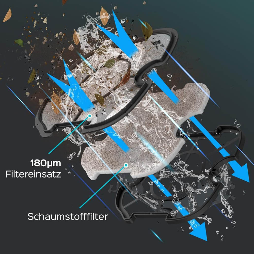 Dies ist ein Doppelfilter. Ein Filter für gröberen Schmutz und ein Baumwollfilter für feinen Schmutz.